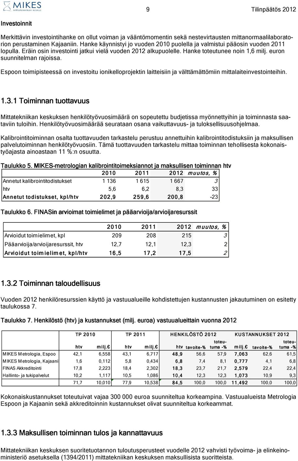 Espoon toimipisteessä on investoitu ionikelloprojektin laitteisiin ja välttämättömiin mittalaiteinvestointeihin. 1.3.