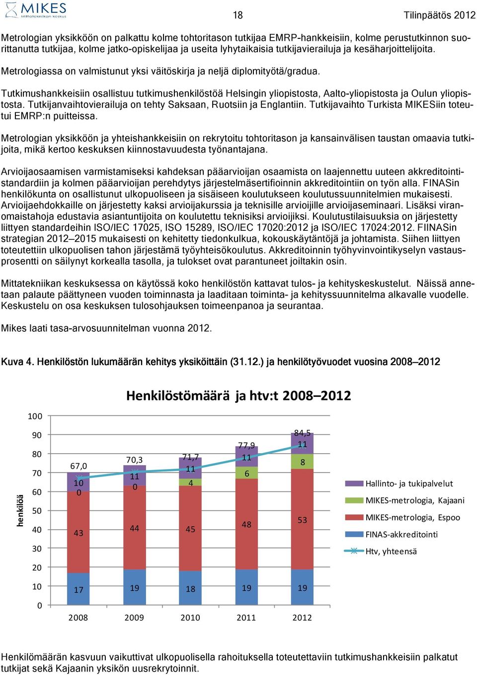 Tutkimushankkeisiin osallistuu tutkimushenkilöstöä Helsingin yliopistosta, Aalto-yliopistosta ja Oulun yliopistosta. Tutkijanvaihtovierailuja on tehty Saksaan, Ruotsiin ja Englantiin.