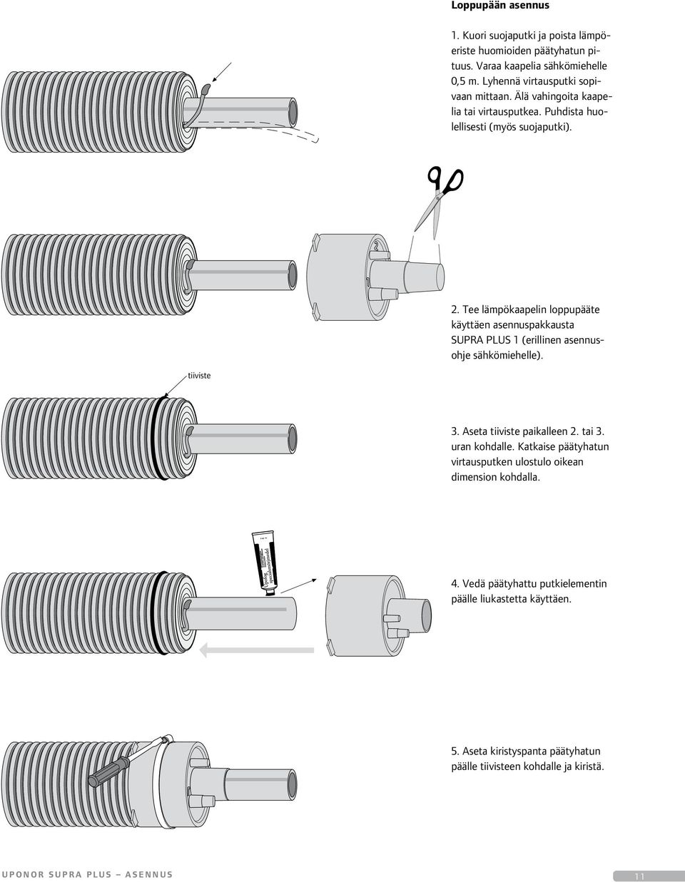 . Tee lämpökaapelin loppupääte käyttäen asennuspakkausta SUPRA PLUS (erillinen asennusohje sähkömiehelle). tiiviste. Aseta tiiviste paikalleen. tai.