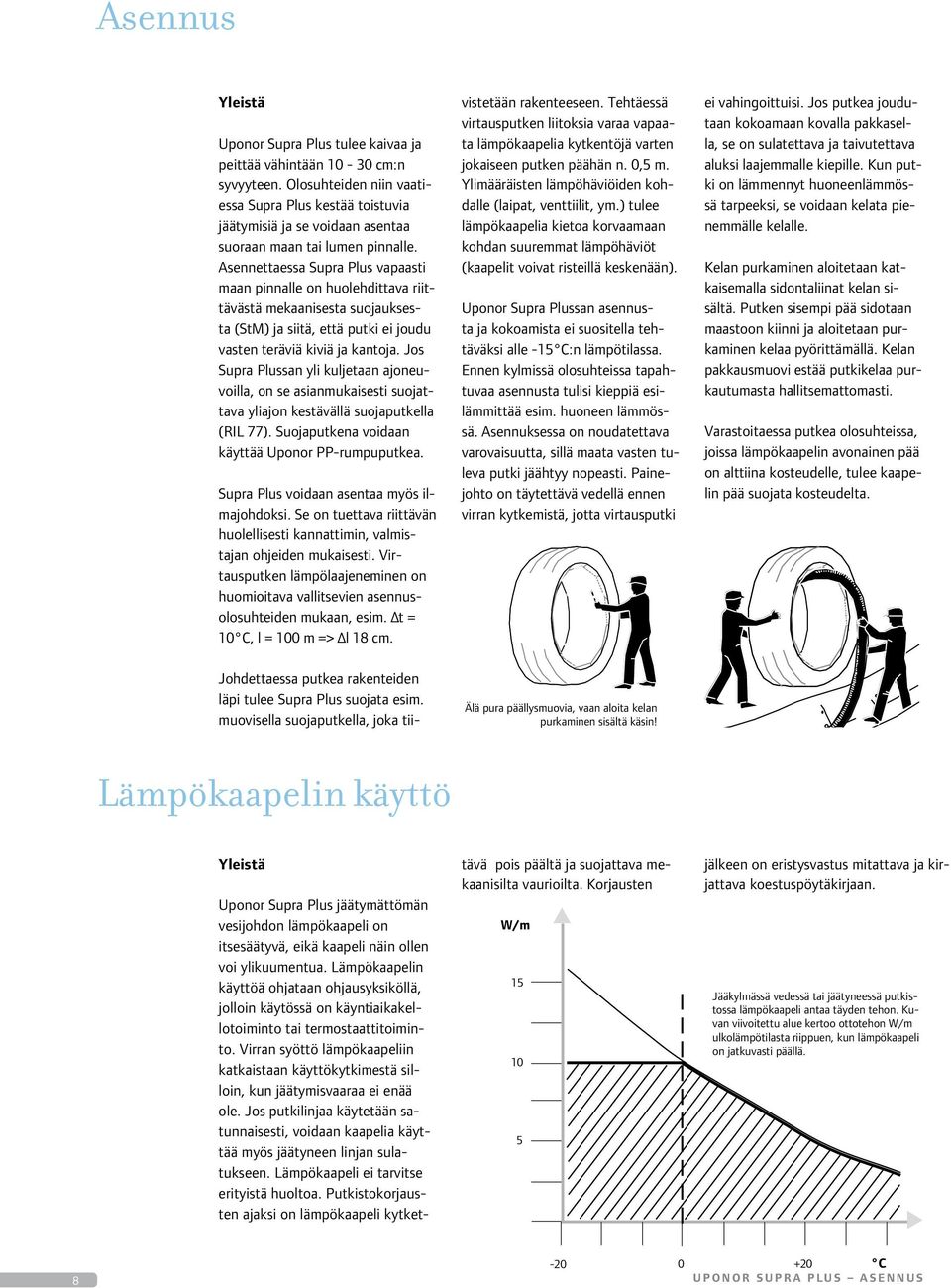 Asennettaessa Supra Plus vapaasti maan pinnalle on huolehdittava riittävästä mekaanisesta suojauksesta (StM) ja siitä, että putki ei joudu vasten teräviä kiviä ja kantoja.