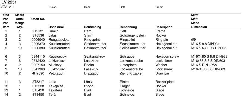 Ø9 4 3 0006370 Kuusiomutteri Sexkantmutter Sechskantmutter Hexagonal nut M16 S 8.