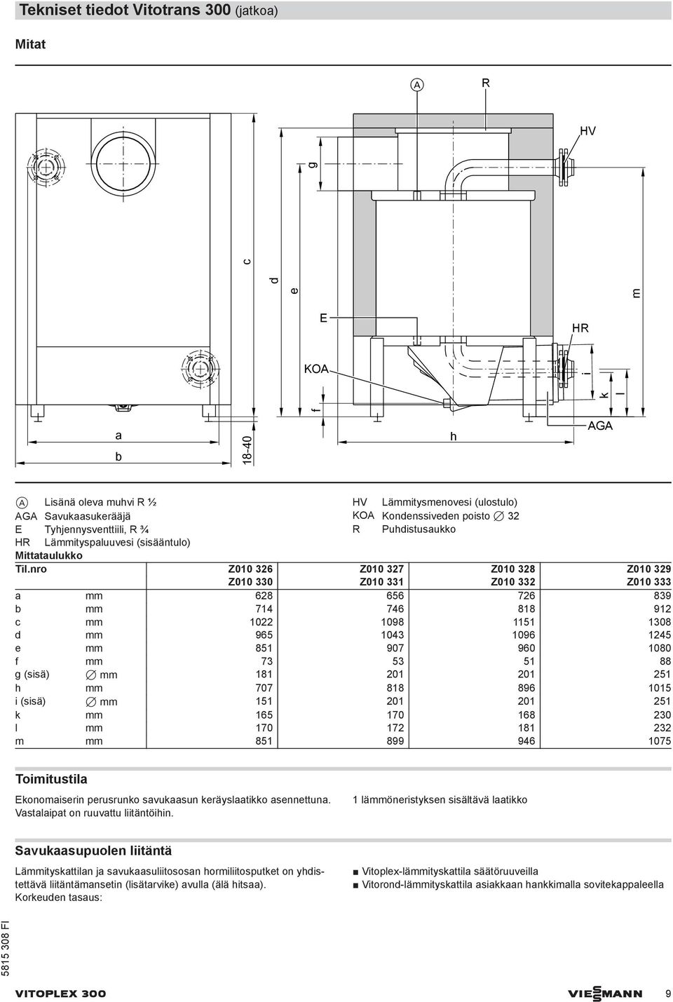 nro Z010 326 Z010 327 Z010 328 Z010 329 Z010 330 Z010 331 Z010 332 Z010 333 a mm 628 656 726 839 b mm 714 746 818 912 c mm 1022 1098 1151 1308 d mm 965 1043 1096 1245 e mm 851 907 960 1080 f mm 73 53