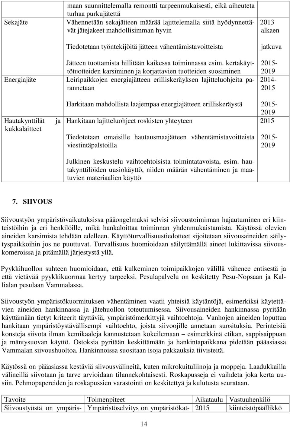 kertakäyttötuotteiden karsiminen ja korjattavien tuotteiden suosiminen Leiripaikkojen energiajätteen erilliskeräyksen lajitteluohjeita parannetaan 2014-2015 Hautakynttilät kukkalaitteet ja Harkitaan