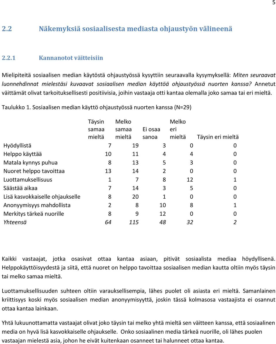 Annetut väittämät olivat tarkoituksellisesti positiivisia, joihin vastaaja otti kantaa olemalla joko samaa tai eri mieltä. Taulukko 1.