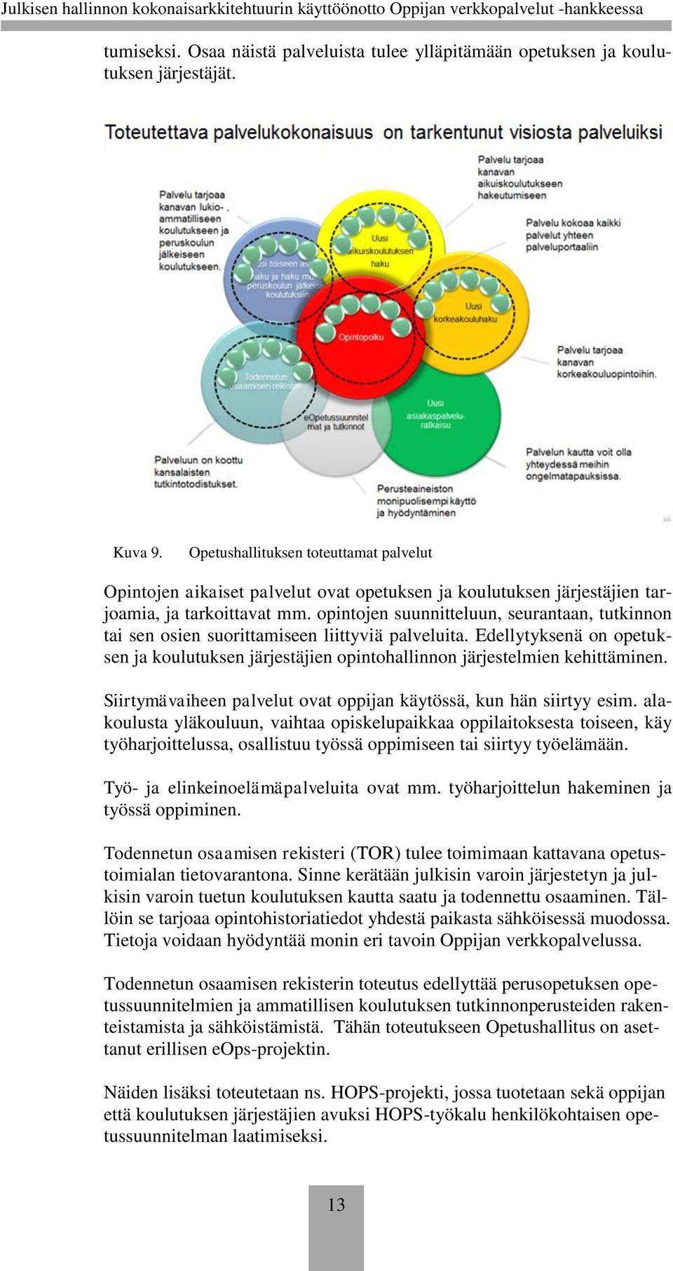 opintojen suunnitteluun, seurantaan, tutkinnon tai sen osien suorittamiseen liittyviä palveluita. Edellytyksenä on opetuksen ja koulutuksen järjestäjien opintohallinnon järjestelmien kehittäminen.