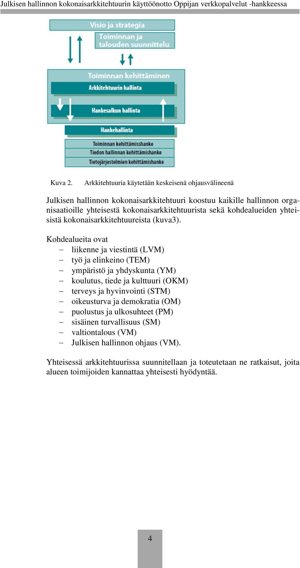 kokonaisarkkitehtuurista sekä kohdealueiden yhteisistä kokonaisarkkitehtuureista (kuva3).