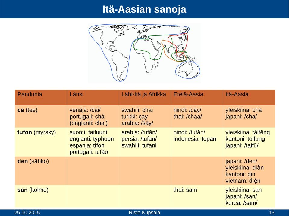 tífon portugali: tufão arabia: /tufān/ persia: /tufān/ swahili: tufani hindi: /tufān/ indonesia: topan yleiskiina: táifēng kantoni: toifung