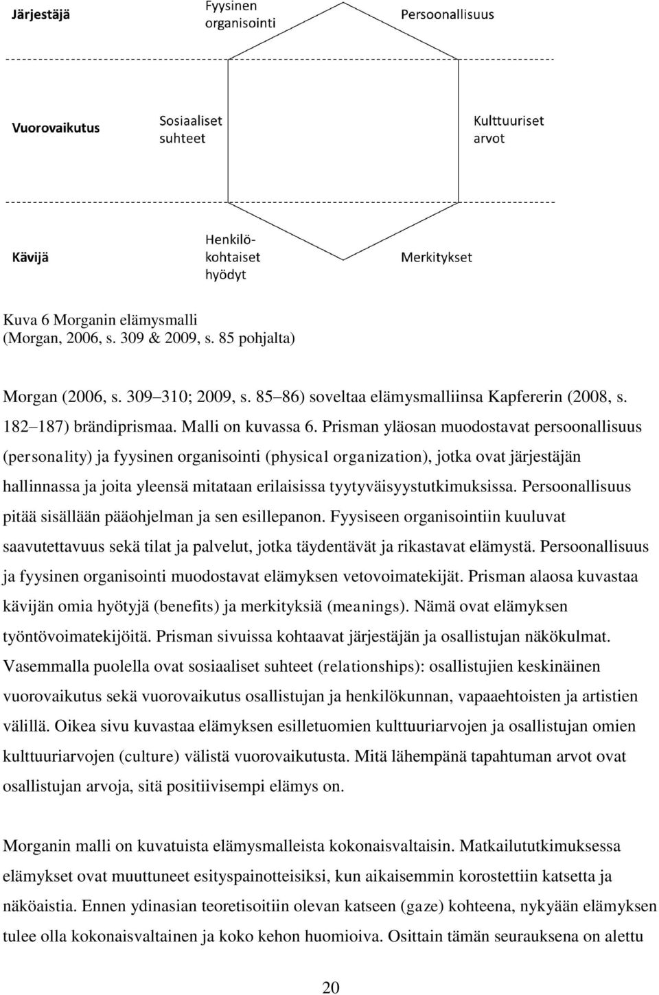 Prisman yläosan muodostavat persoonallisuus (personality) ja fyysinen organisointi (physical organization), jotka ovat järjestäjän hallinnassa ja joita yleensä mitataan erilaisissa