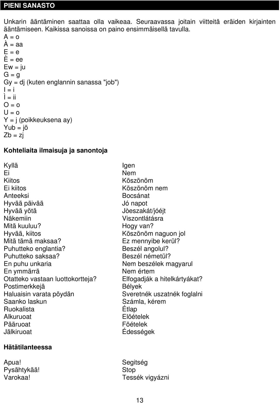 kiitos Anteeksi Hyvää päivää Hyvää yötä Näkemiin Mitä kuuluu? Hyvää, kiitos Mitä tämä maksaa? Puhutteko englantia? Puhutteko saksaa? En puhu unkaria En ymmärrä Otatteko vastaan luottokortteja?