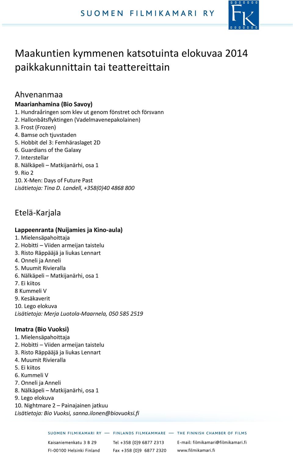 Rio 2 10. X-Men: Days of Future Past Lisätietoja: Tina D. Landell, +358(0)40 4868 800 Etelä-Karjala Lappeenranta (Nuijamies ja Kino-aula) 5. Muumit Rivieralla 6. Nälkäpeli Matkijanärhi, osa 1 7.