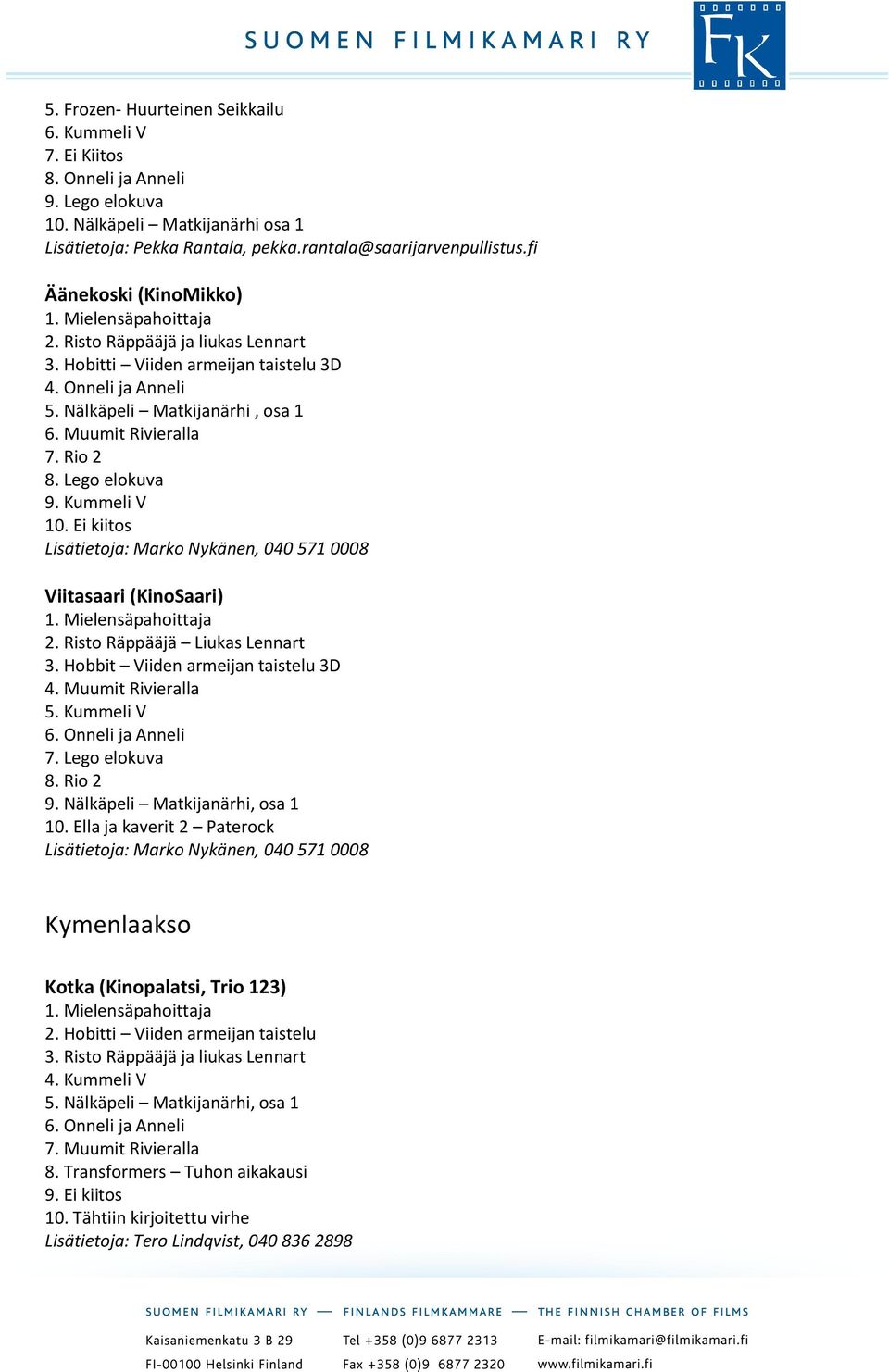 Risto Räppääjä Liukas Lennart 3. Hobbit Viiden armeijan taistelu 3D 4. Muumit Rivieralla 6. Onneli ja Anneli 7. Lego elokuva 8. Rio 2 9. Nälkäpeli Matkijanärhi, osa 1 10.