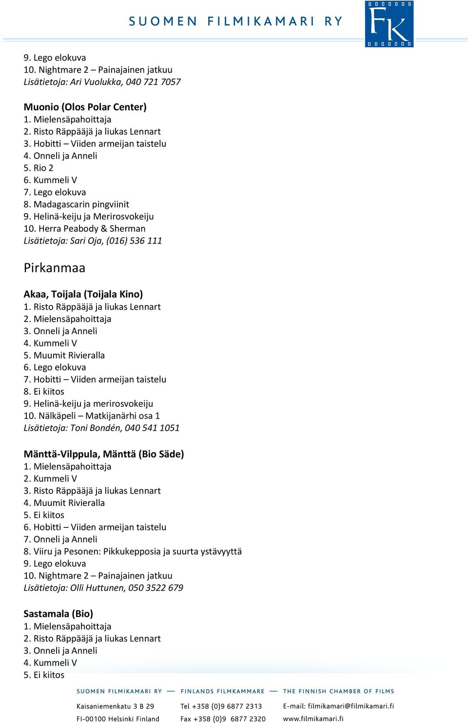 Muumit Rivieralla 6. Lego elokuva 7. Hobitti Viiden armeijan taistelu 8. Ei kiitos 9. Helinä-keiju ja merirosvokeiju 10.