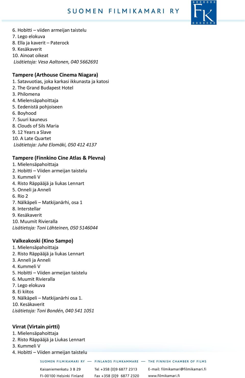 12 Years a Slave 10. A Late Quartet Lisätietoja: Juha Elomäki, 050 412 4137 Tampere (Finnkino Cine Atlas & Plevna) 3. Kummeli V 4. Risto Räppääjä ja liukas Lennart 5. Onneli ja Anneli 6. Rio 2 7.