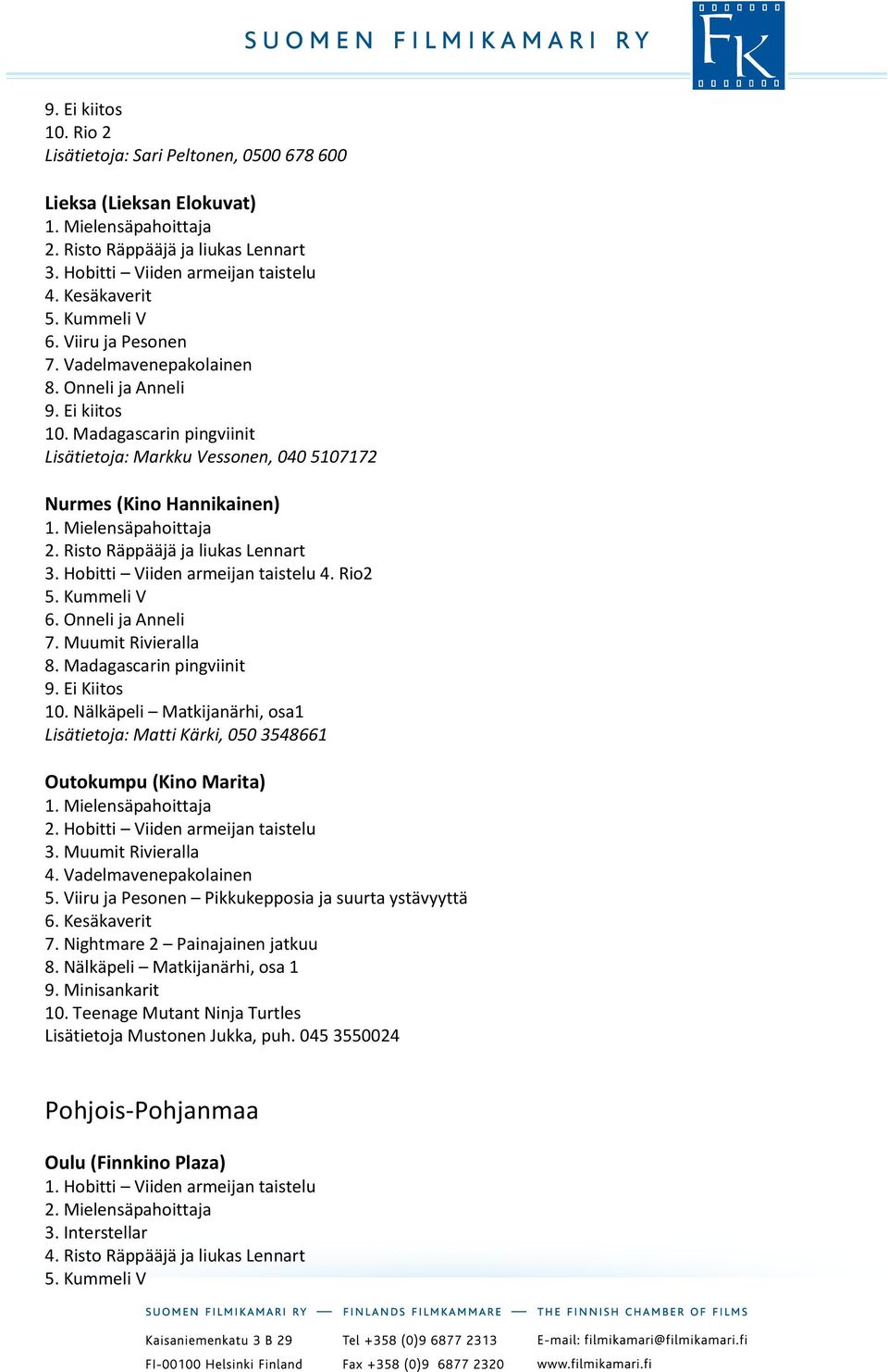 Vadelmavenepakolainen 5. Viiru ja Pesonen Pikkukepposia ja suurta ystävyyttä 6. Kesäkaverit 7. Nightmare 2 Painajainen jatkuu 8. Nälkäpeli Matkijanärhi, osa 1 9. Minisankarit 10.