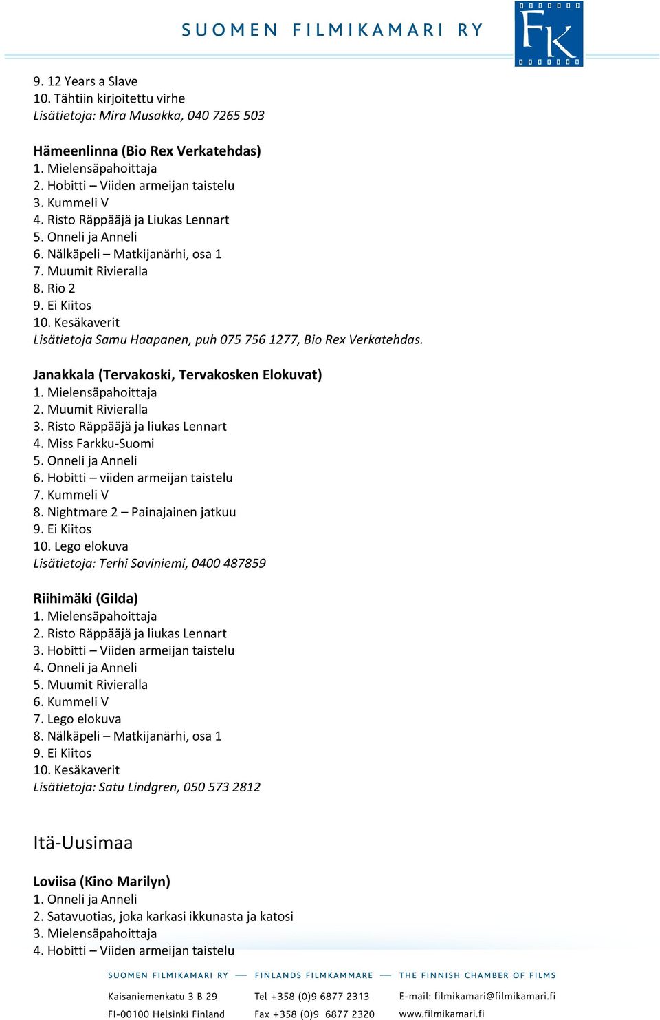 Muumit Rivieralla 4. Miss Farkku-Suomi 5. Onneli ja Anneli 6. Hobitti viiden armeijan taistelu 7. Kummeli V 8. Nightmare 2 Painajainen jatkuu 9. Ei Kiitos 10.