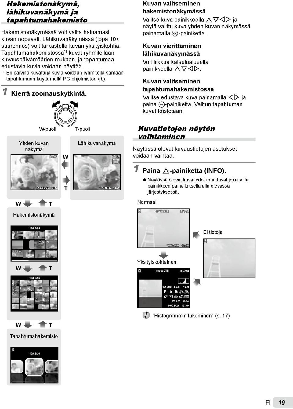 *1 Eri päivinä kuvattuja kuvia voidaan ryhmitellä samaan tapahtumaan käyttämällä PC-ohjelmistoa (ib). 1 Kierrä zoomauskytkintä.