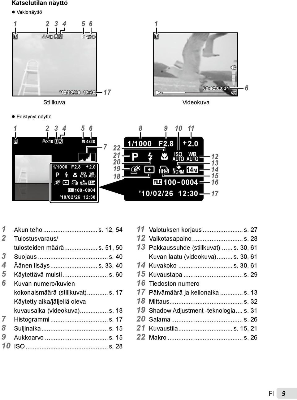 8ISO WB 2.0 ISO WB P NORM 14M LE 100NORM0004 14M 10/02/26 LE 100 12:30 0004 10/02/26 12:30 1 Akun teho... s. 12, 54 2 Tulostusvaraus/ tulosteiden määrä... s. 51, 50 3 Suojaus... s. 40 4 Äänen lisäys.