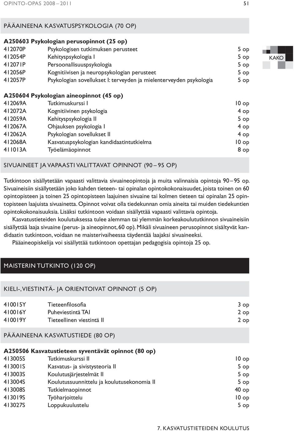 (45 op) 412069A Tutkimuskurssi I 10 op 412072A Kognitiivinen psykologia 4 op 412059A Kehityspsykologia II 5 op 412067A Ohjauksen psykologia I 4 op 412062A Psykologian sovellukset II 4 op 412068A