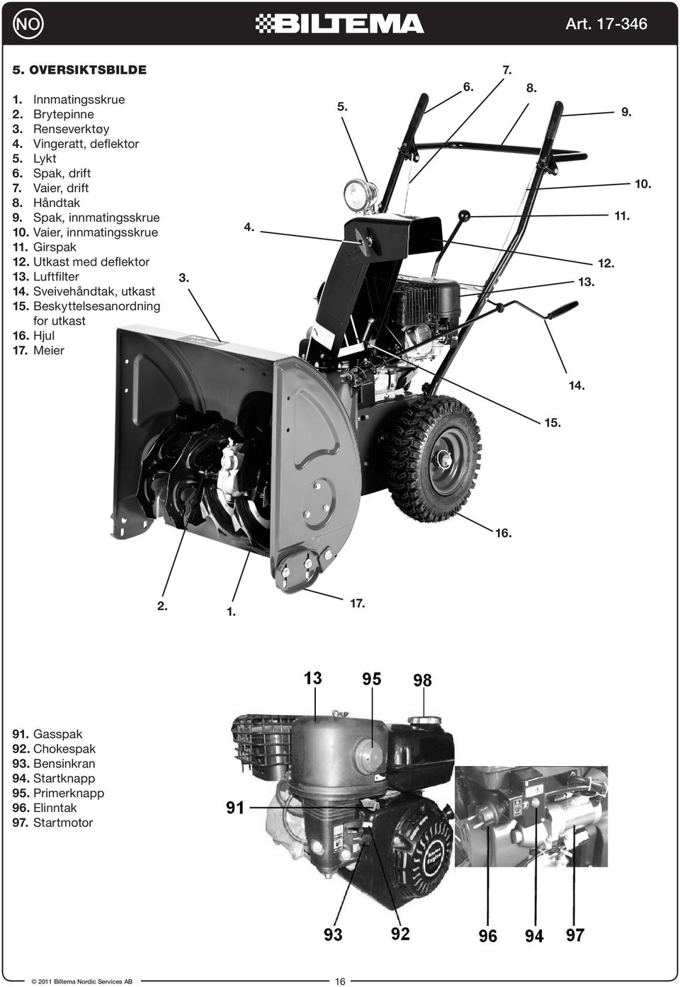Luftfilter 14. Sveivehåndtak, utkast 15. Beskyttelsesanordning for utkast 16. Hjul 17. Meier 3. 4. 5. 6. 7. 8. 9. 10. 11.