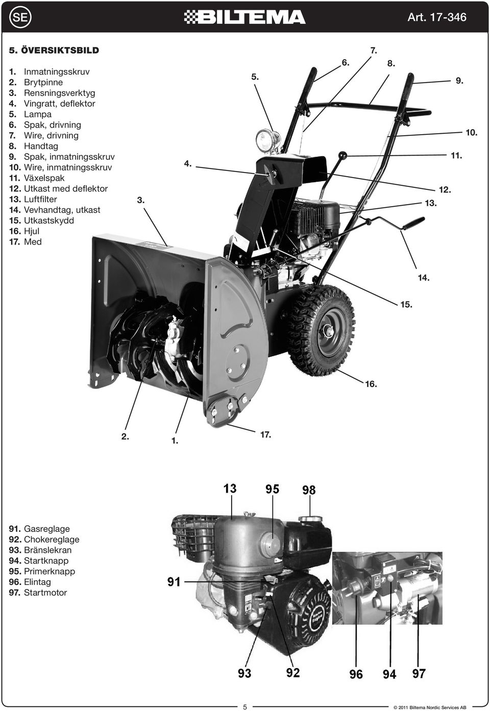 Utkast med deflektor 13. Luftfilter 14. Vevhandtag, utkast 15. Utkastskydd 16. Hjul 17. Med 3. 4. 5. 6. 7. 8. 9. 10. 11.
