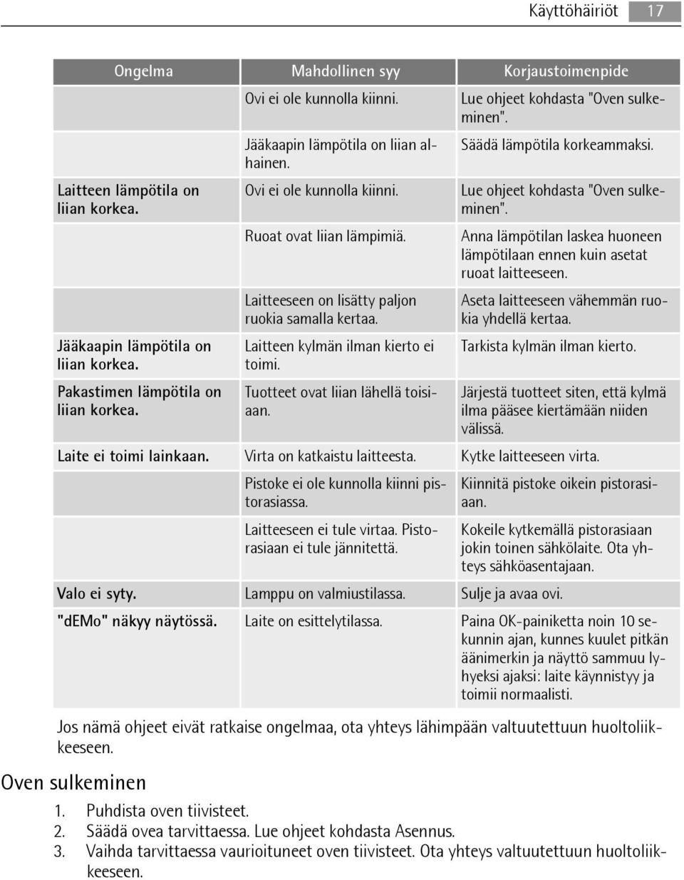 Tuotteet ovat liian lähellä toisiaan. Lue ohjeet kohdasta "Oven sulkeminen". Säädä lämpötila korkeammaksi. Lue ohjeet kohdasta "Oven sulkeminen". Anna lämpötilan laskea huoneen lämpötilaan ennen kuin asetat ruoat laitteeseen.