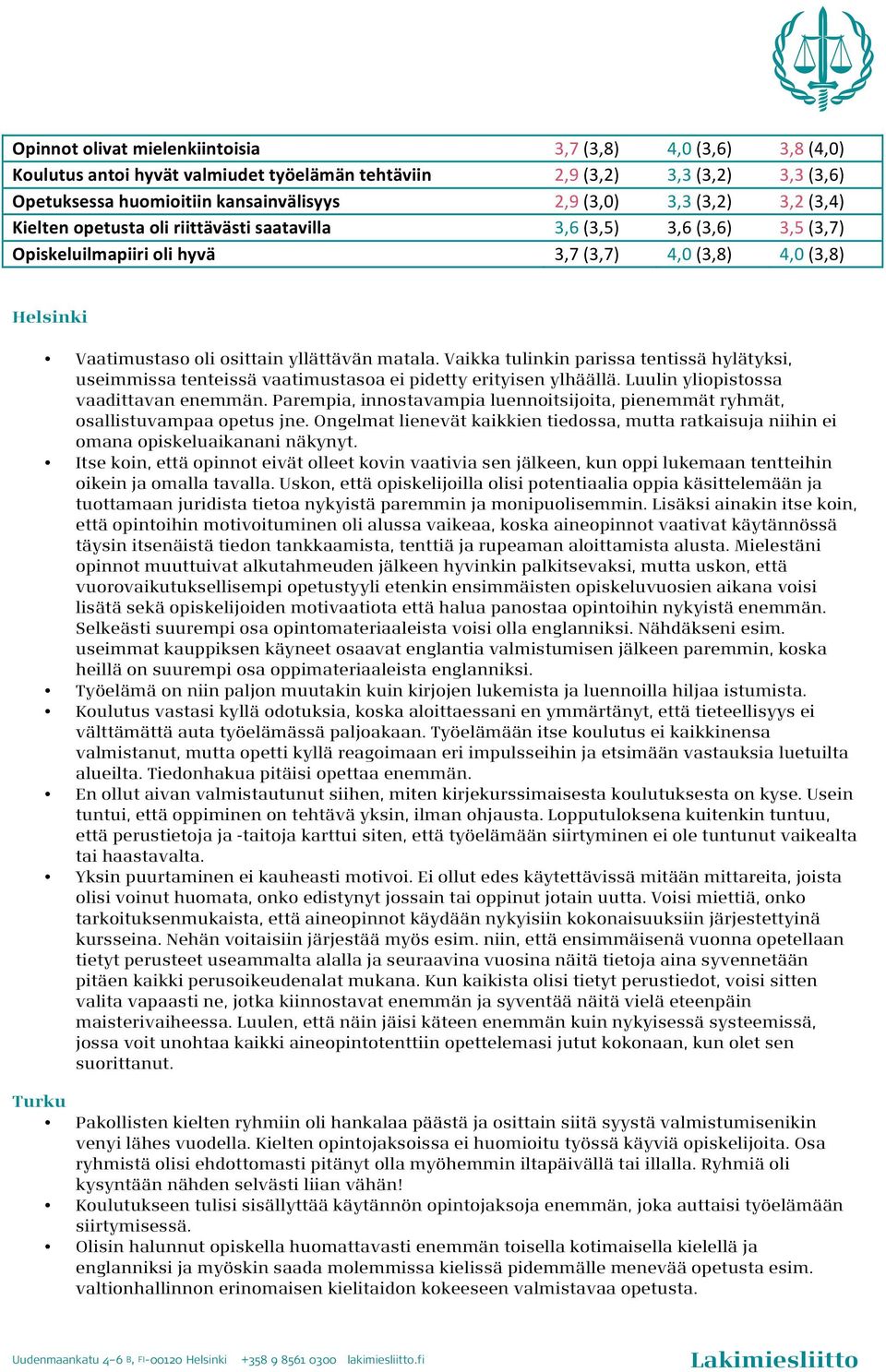 Vaikka tulinkin parissa tentissä hylätyksi, useimmissa tenteissä vaatimustasoa ei pidetty erityisen ylhäällä. Luulin yliopistossa vaadittavan enemmän.