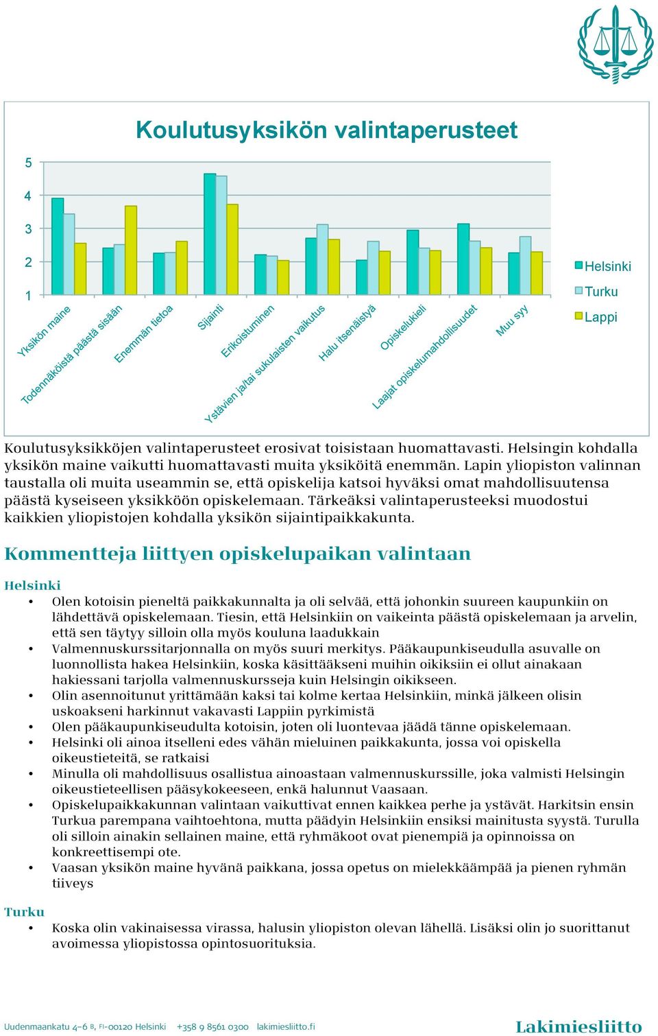 Lapin yliopiston valinnan taustalla oli muita useammin se, että opiskelija katsoi hyväksi omat mahdollisuutensa päästä kyseiseen yksikköön opiskelemaan.