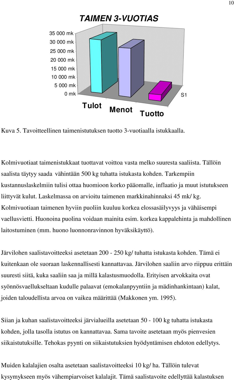 Tarkempiin kustannuslaskelmiin tulisi ottaa huomioon korko pääomalle, inflaatio ja muut istutukseen liittyvät kulut. Laskelmassa on arvioitu taimenen markkinahinnaksi 45 mk/ kg.