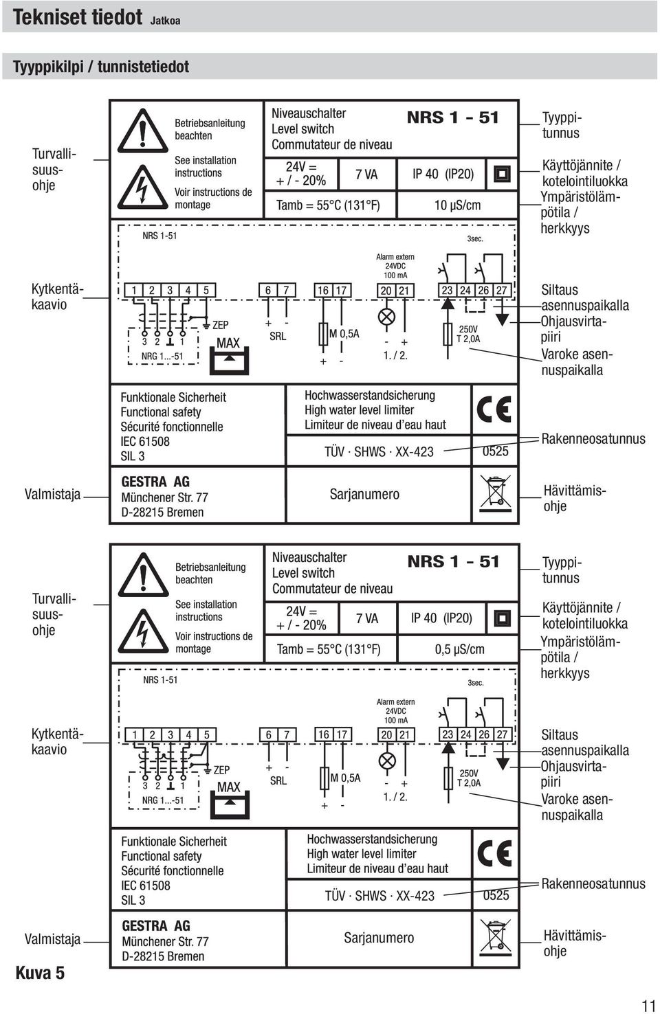 Ohjausvirtapiiri Varoke asennuspaikalla Turvallisuusohje Käyttöjännite / kotelointiluokka Ympäristölämpötila / herkkyys Kytkentäkaavio