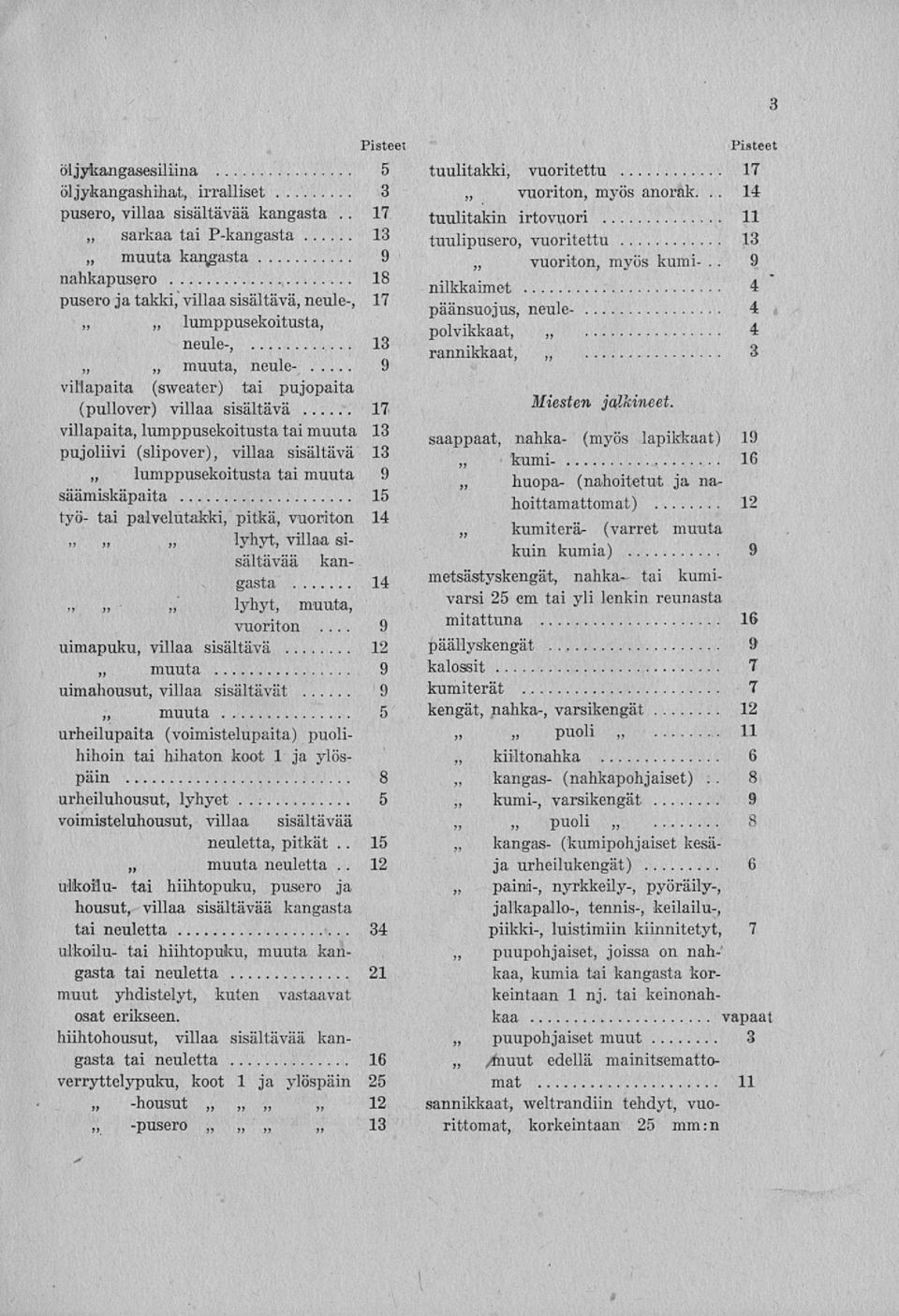 villaa sisältävä 17 villapaita, lumppusekoitusta tai muuta 13 pujoliivi (slipover), villaa sisältävä 13 lumppusekoitusta tai muuta 9 säämiskäpaita 15 työ- tai palvelutakki, pitkä, vuoriton 14 lyhyt,