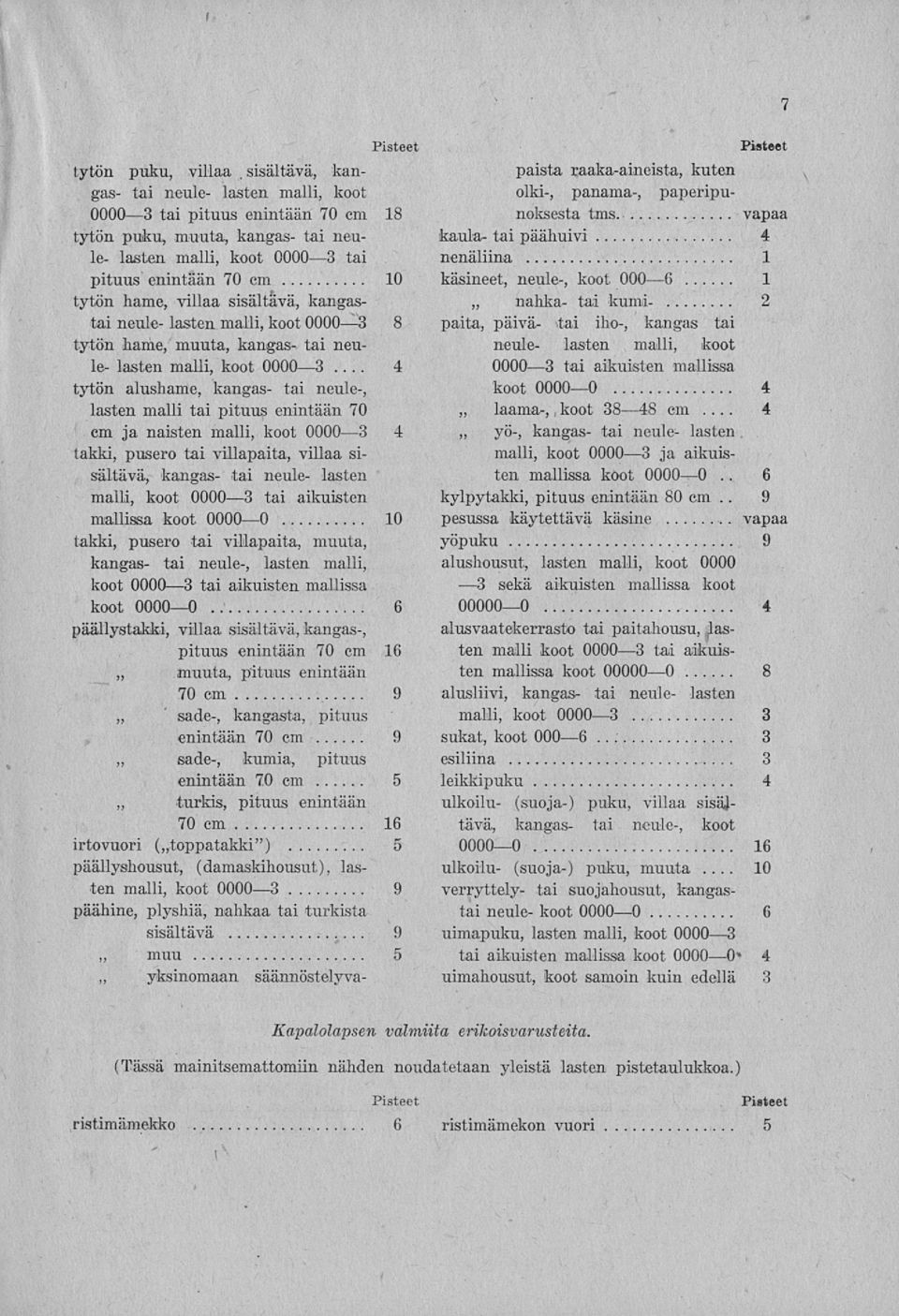 sisältävä, kangastai neule- lasten malli, koot 0000 3 8 tytön hame, muuta, kangas- tai neule- lasten malli, koot 0000 3 4 tytön alushame, kangas- tai neule-, lasten malli tai pituus enintään 70 cm ja