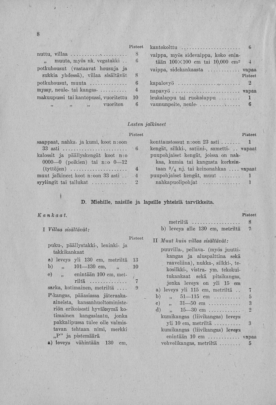 sidevaippa, koko enintään 100X100 cm tai 10,000 4 vaippa, sidekankaasta kapalovyö 2 napavyö leukalappu tai ruokalappu 1 vaununpeite, neule- 6 Lasten jalkineet saappaat, nahka- ja kumi, koot n:oon 33