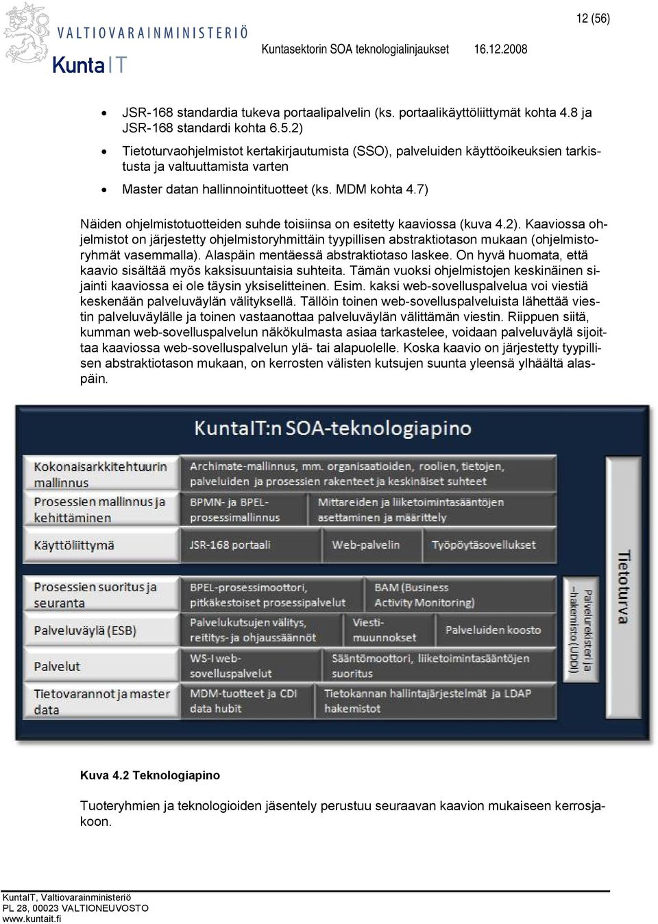 Kaaviossa ohjelmistot on järjestetty ohjelmistoryhmittäin tyypillisen abstraktiotason mukaan (ohjelmistoryhmät vasemmalla). Alaspäin mentäessä abstraktiotaso laskee.