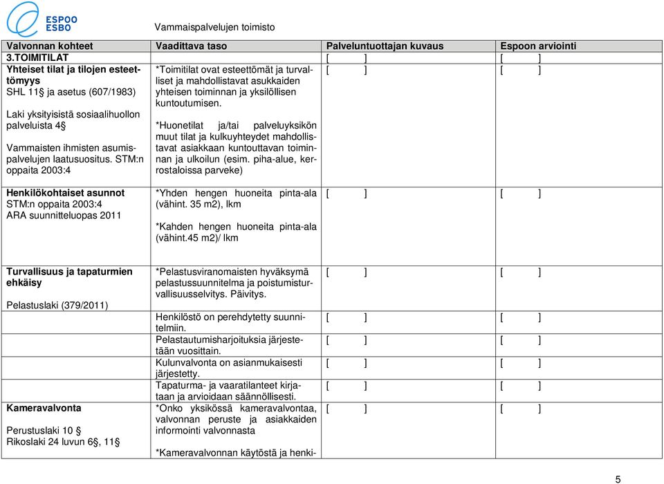 *Huonetilat ja/tai palveluyksikön muut tilat ja kulkuyhteydet mahdollistavat asiakkaan kuntouttavan toiminnan ja ulkoilun (esim.