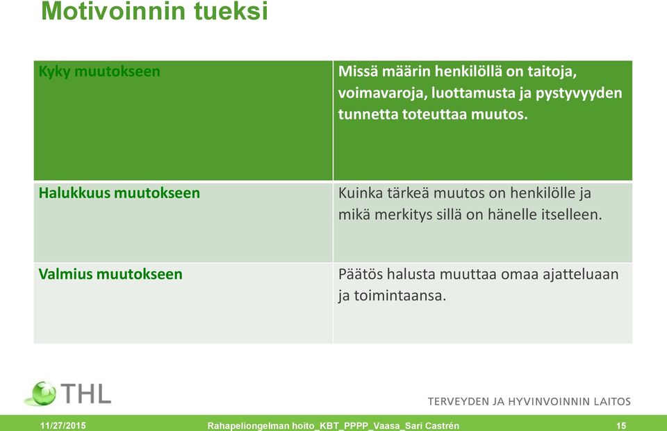 Halukkuus muutokseen Kuinka tärkeä muutos on henkilölle ja mikä merkitys sillä on hänelle