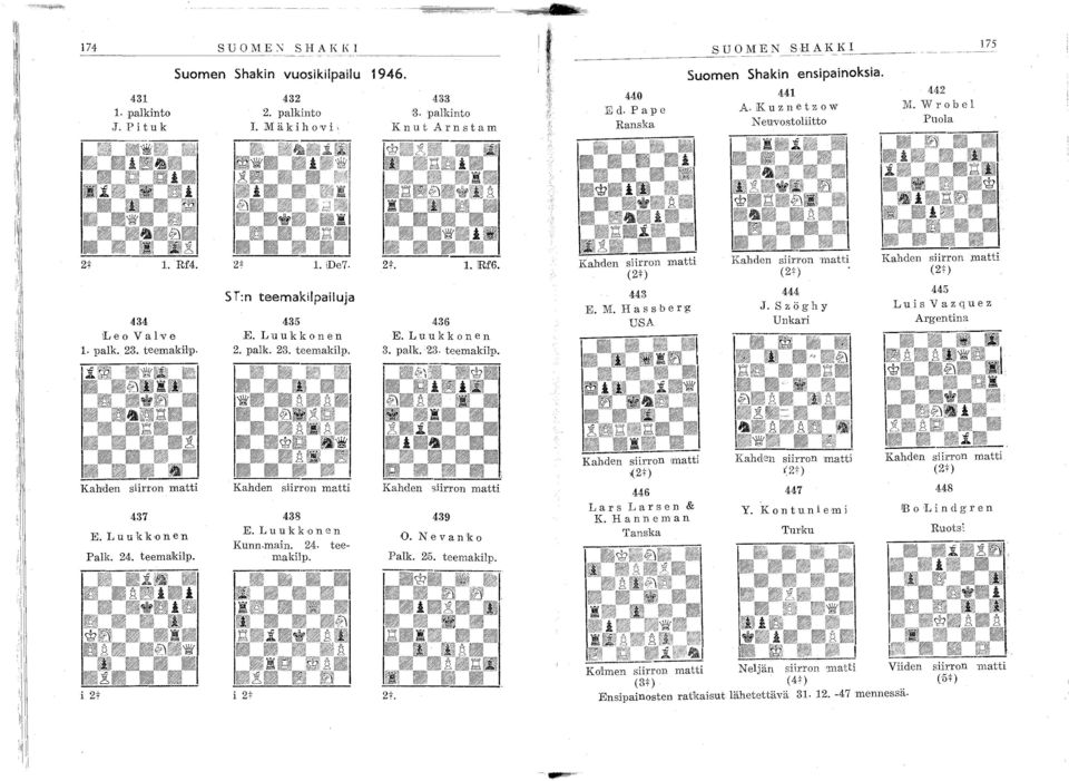 Luukkonen 2. palko 2<3. teemakilp. 436 E. Luukkonen 3. pa<lk. '23. teemakilp. (2t) 443 E. M. H a s s b e r g USA (2t) 444 J. Szöghy Unkari Kahden siihon matti (2"t) 445 LuisVaz uez Argentina 437 E.