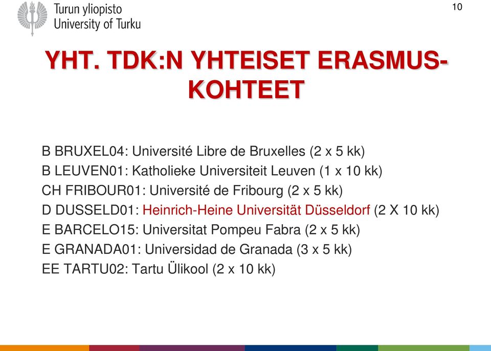 Katholieke Universiteit Leuven (1 x 10 kk) CH FRIBOUR01: Université de Fribourg (2 x 5 kk) D