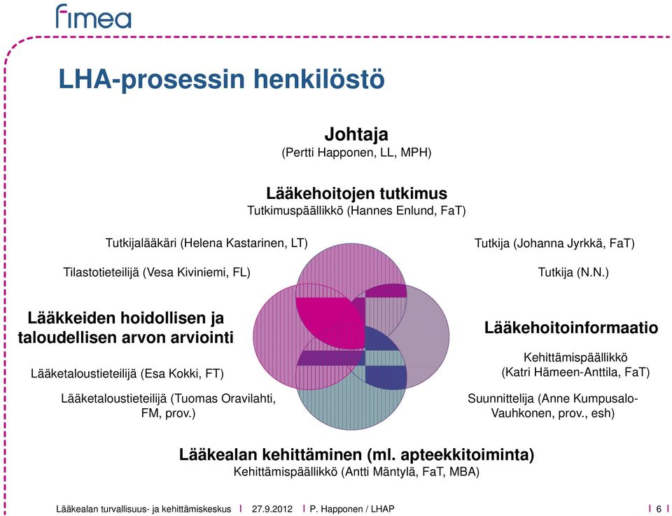 N.) Lääkkeiden hoidollisen ja taloudellisen arvon arviointi Lääketaloustieteilijä (Esa Kokki, FT) Lääketaloustieteilijä (Tuomas Oravilahti, FM, prov.