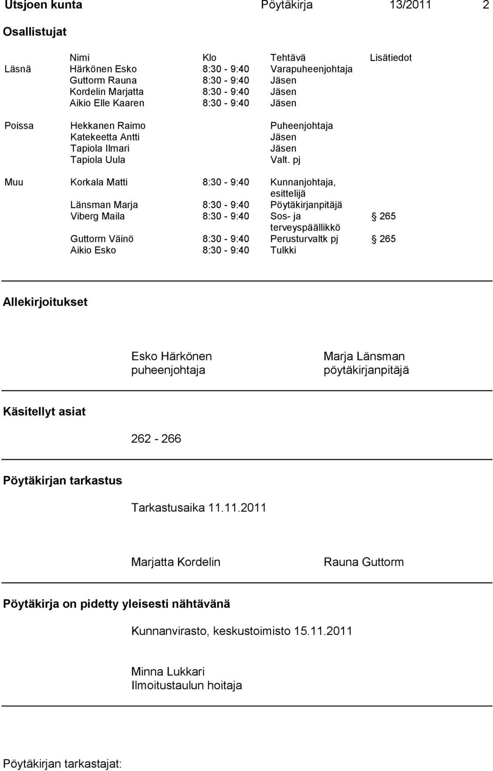 pj Muu Korkala Matti 8:30-9:40 Kunnanjohtaja, esittelijä Länsman Marja 8:30-9:40 Pöytäkirjanpitäjä Viberg Maila 8:30-9:40 Sos- ja 265 terveyspäällikkö Guttorm Väinö 8:30-9:40 Perusturvaltk pj 265