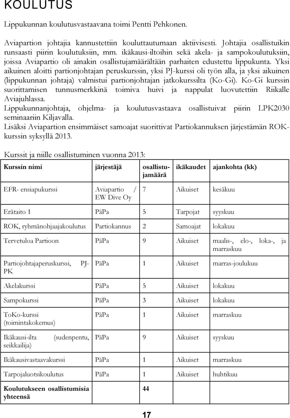 Yksi aikuinen aloitti partionjohtajan peruskurssin, yksi PJ-kurssi oli työn alla, ja yksi aikuinen (lippukunnan johtaja) valmistui partionjohtajan jatkokurssilta (Ko-Gi).