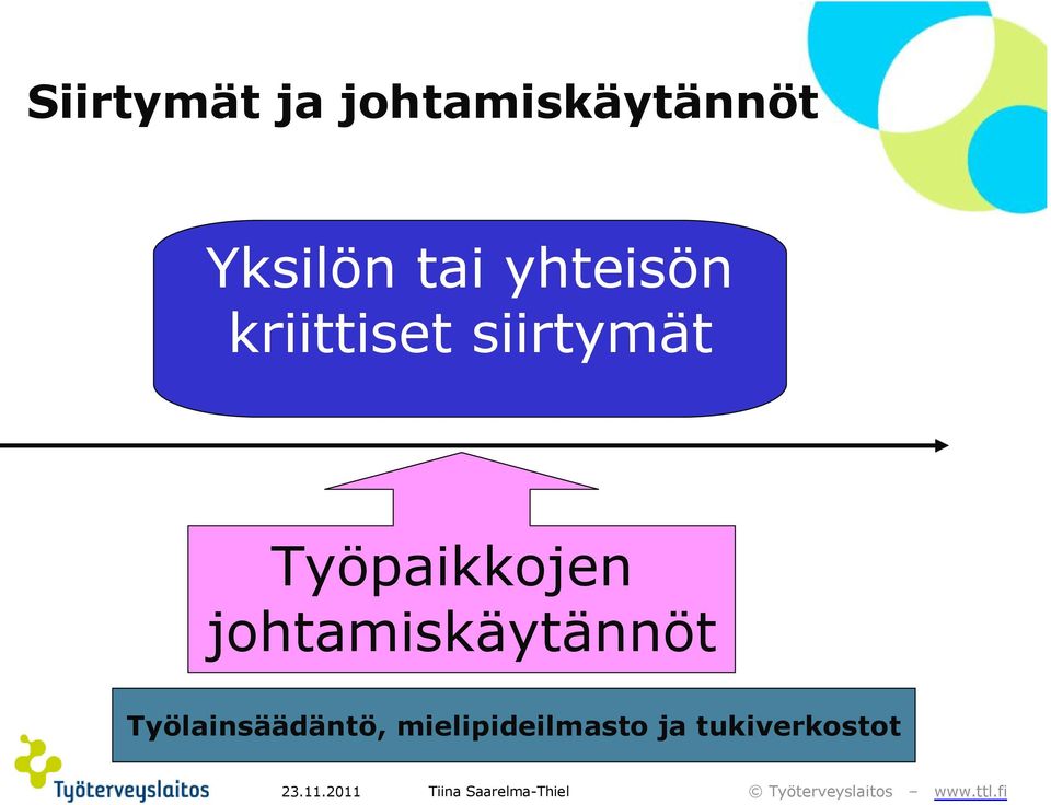 Työpaikkojen johtamiskäytännöt