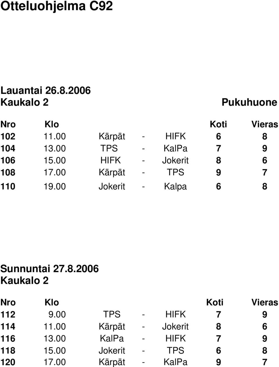 00 Kärpät - TPS 9 7 110 19.00 Jokerit - Kalpa 6 8 Sunnuntai 27.8.2006 Kaukalo 2 Nro Klo Koti Vieras 112 9.