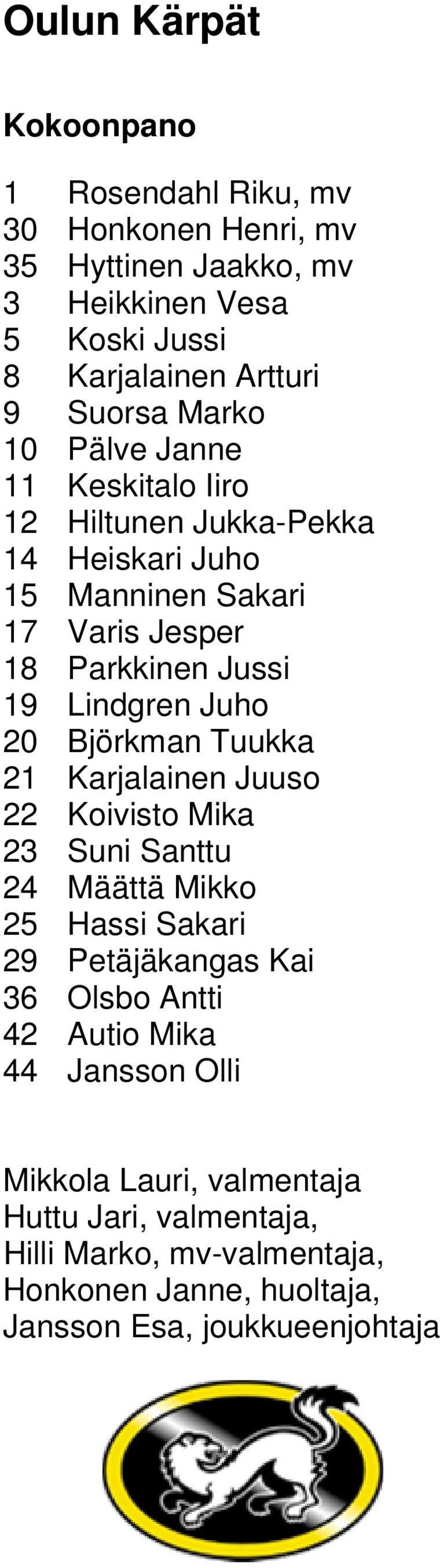 20 Björkman Tuukka 21 Karjalainen Juuso 22 Koivisto Mika 23 Suni Santtu 24 Määttä Mikko 25 Hassi Sakari 29 Petäjäkangas Kai 36 Olsbo Antti 42 Autio