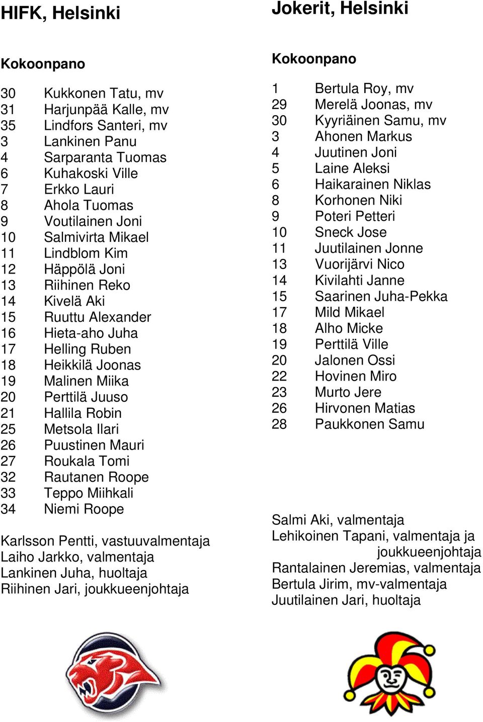 Perttilä Juuso 21 Hallila Robin 25 Metsola Ilari 26 Puustinen Mauri 27 Roukala Tomi 32 Rautanen Roope 33 Teppo Miihkali 34 Niemi Roope Karlsson Pentti, vastuuvalmentaja Laiho Jarkko, valmentaja