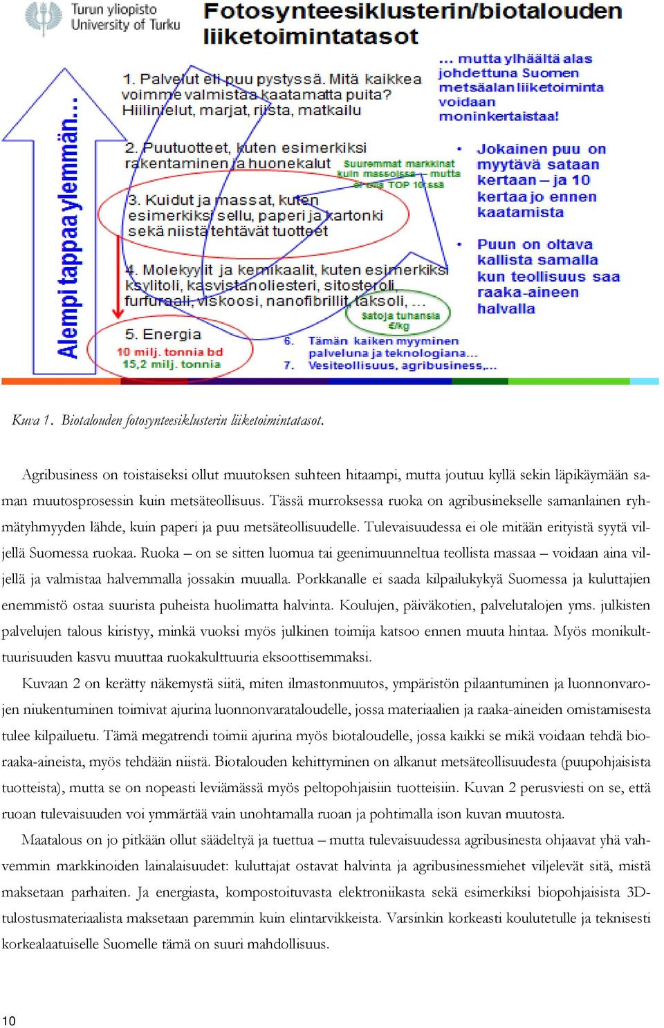 Tässä murroksessa ruoka on agribusinekselle samanlainen ryhmätyhmyyden lähde, kuin paperi ja puu metsäteollisuudelle. Tulevaisuudessa ei ole mitään erityistä syytä viljellä Suomessa ruokaa.