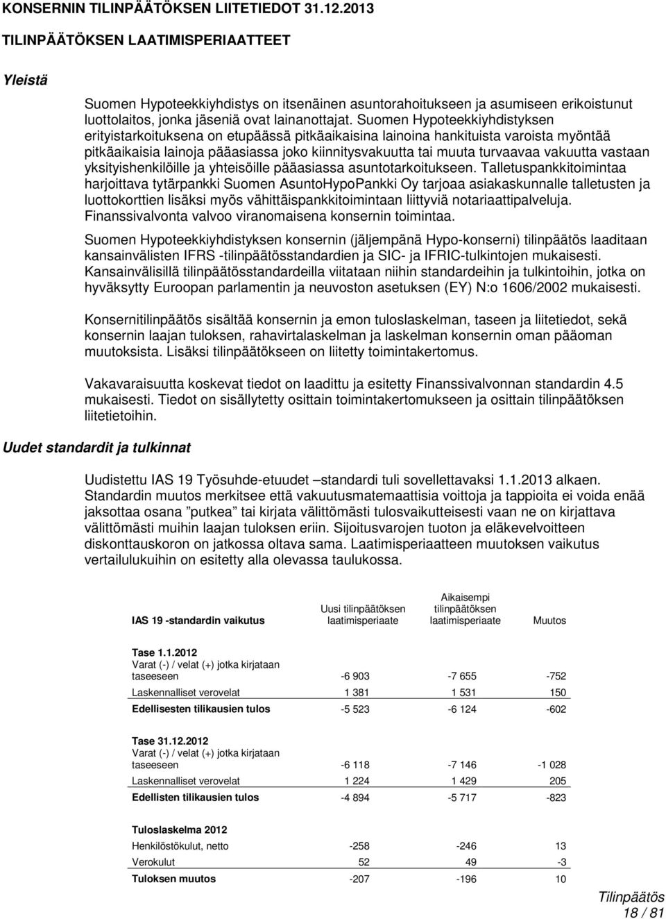 Suomen Hypoteekkiyhdistyksen erityistarkoituksena on etupäässä pitkäaikaisina lainoina hankituista varoista myöntää pitkäaikaisia lainoja pääasiassa joko kiinnitysvakuutta tai muuta turvaavaa