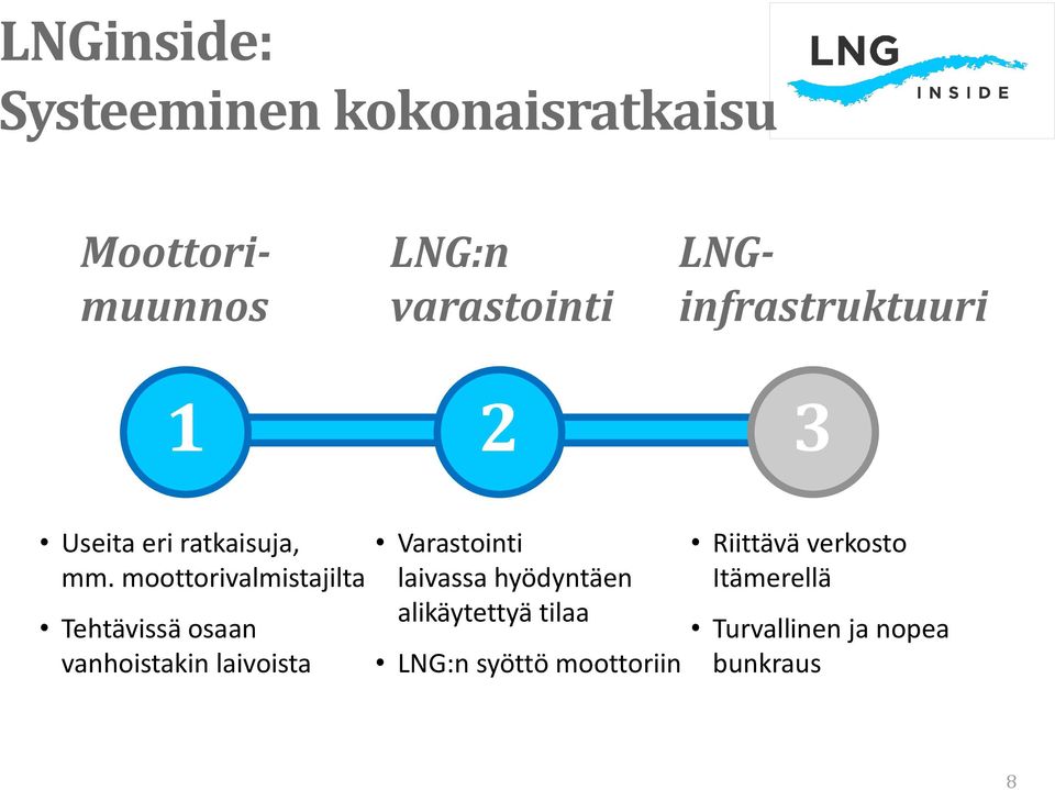 moottorivalmistajilta Tehtävissä osaan vanhoistakin laivoista Varastointi