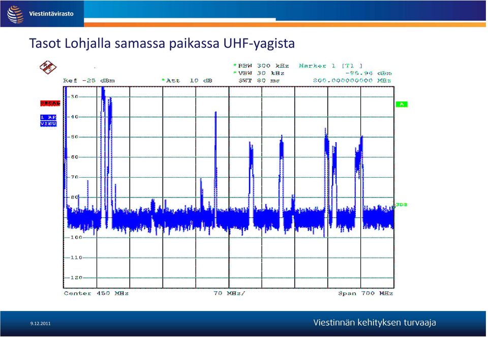 samassa