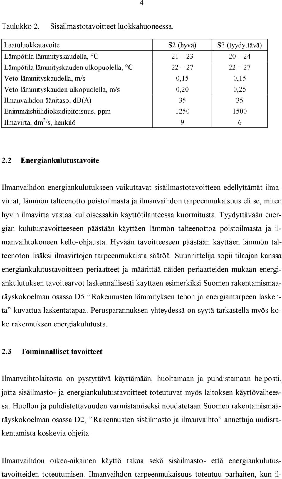 ulkopuolella, m/s 0,20 0,25 Ilmanvaihdon äänitaso, db(a) 35 35 Enimmäishiilidioksidipitoisuus, ppm 1250 1500 Ilmavirta, dm 3 /s, henkilö 9 6 2.