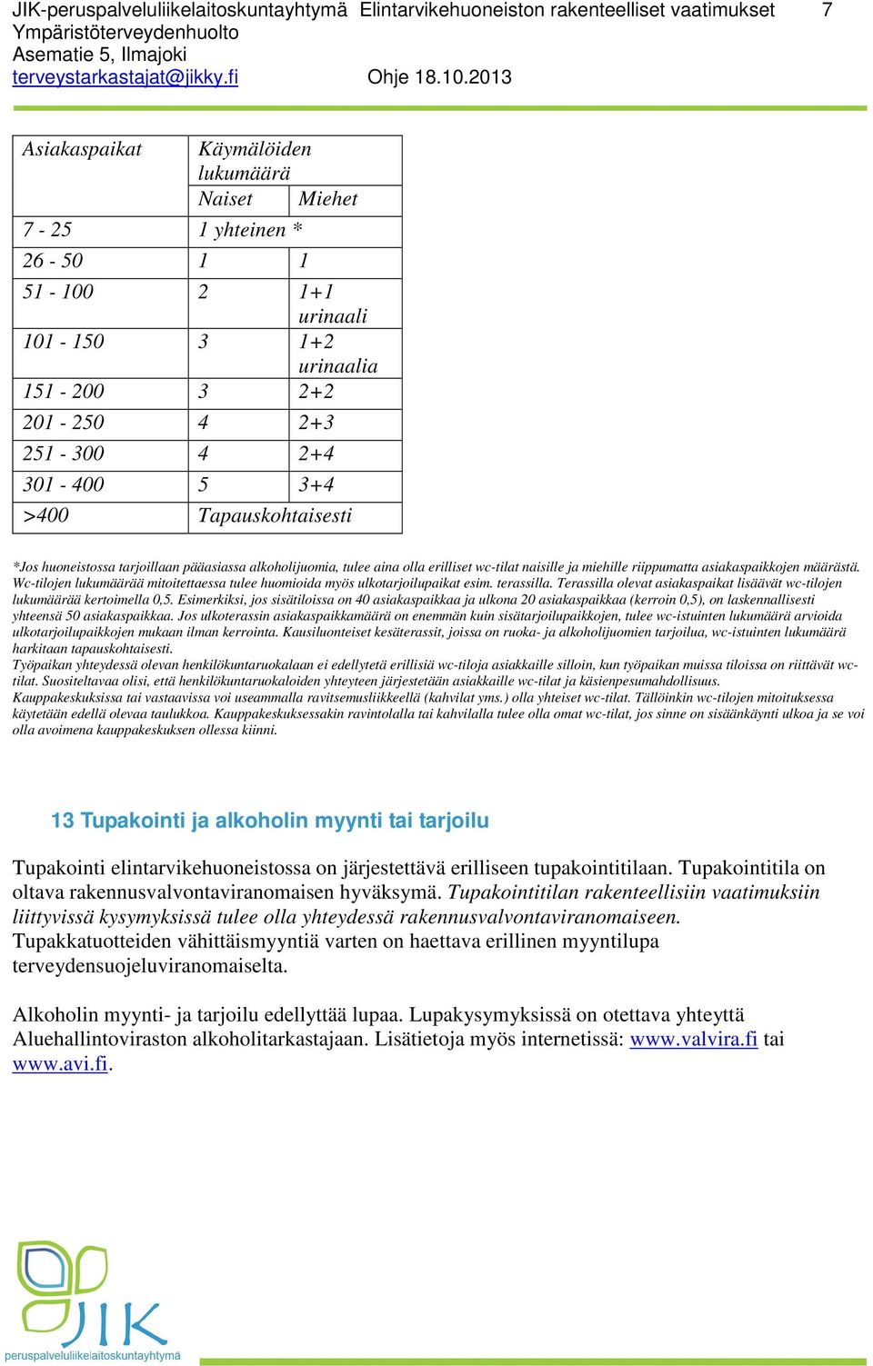 miehille riippumatta asiakaspaikkojen määrästä. Wc-tilojen lukumäärää mitoitettaessa tulee huomioida myös ulkotarjoilupaikat esim. terassilla.